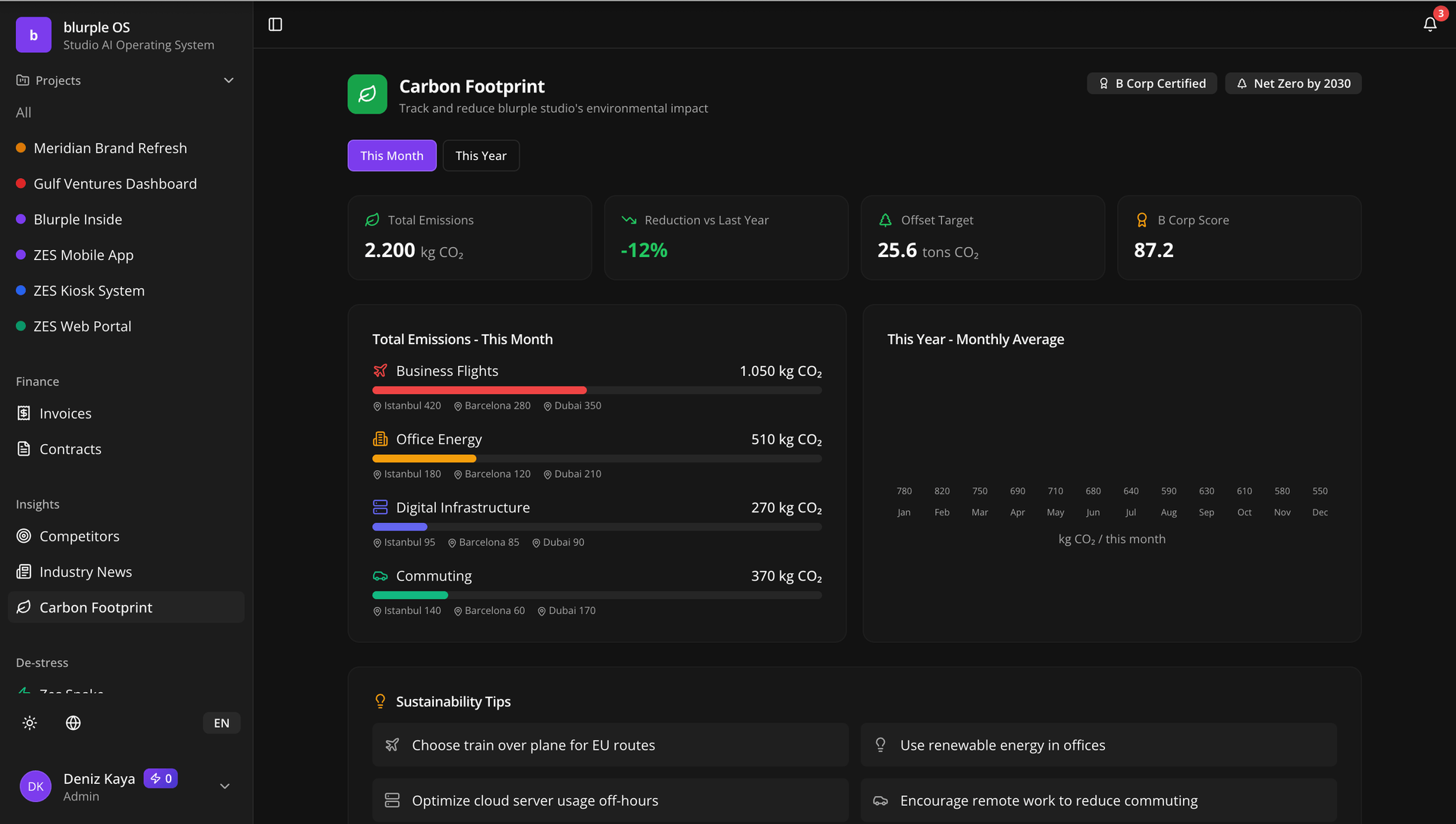 blurpleOS dashboard